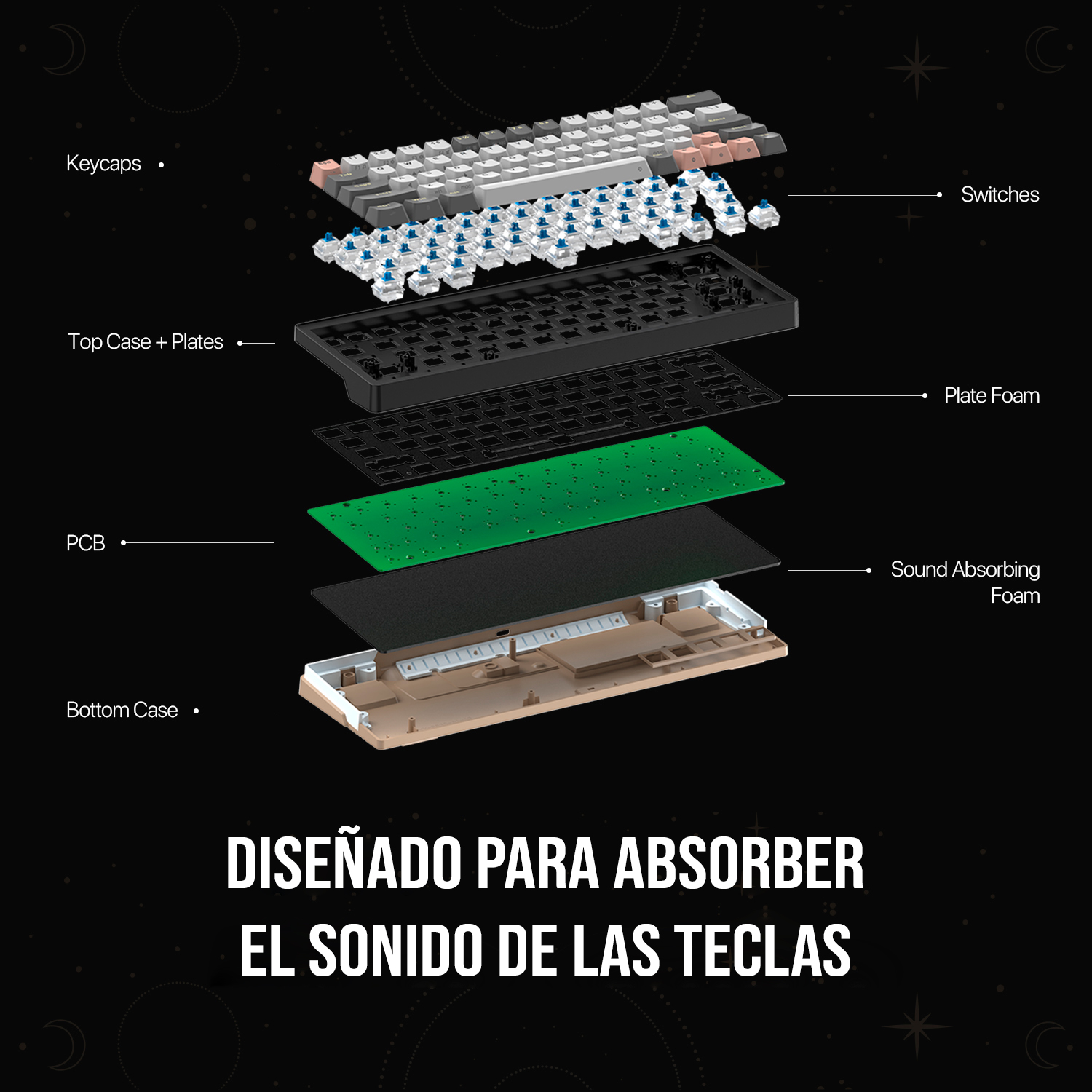 MK912 ATOM PRO63 Saturn Teclado Mecánico Inalámbrico 60% Hot-Swappable Layout USA 4