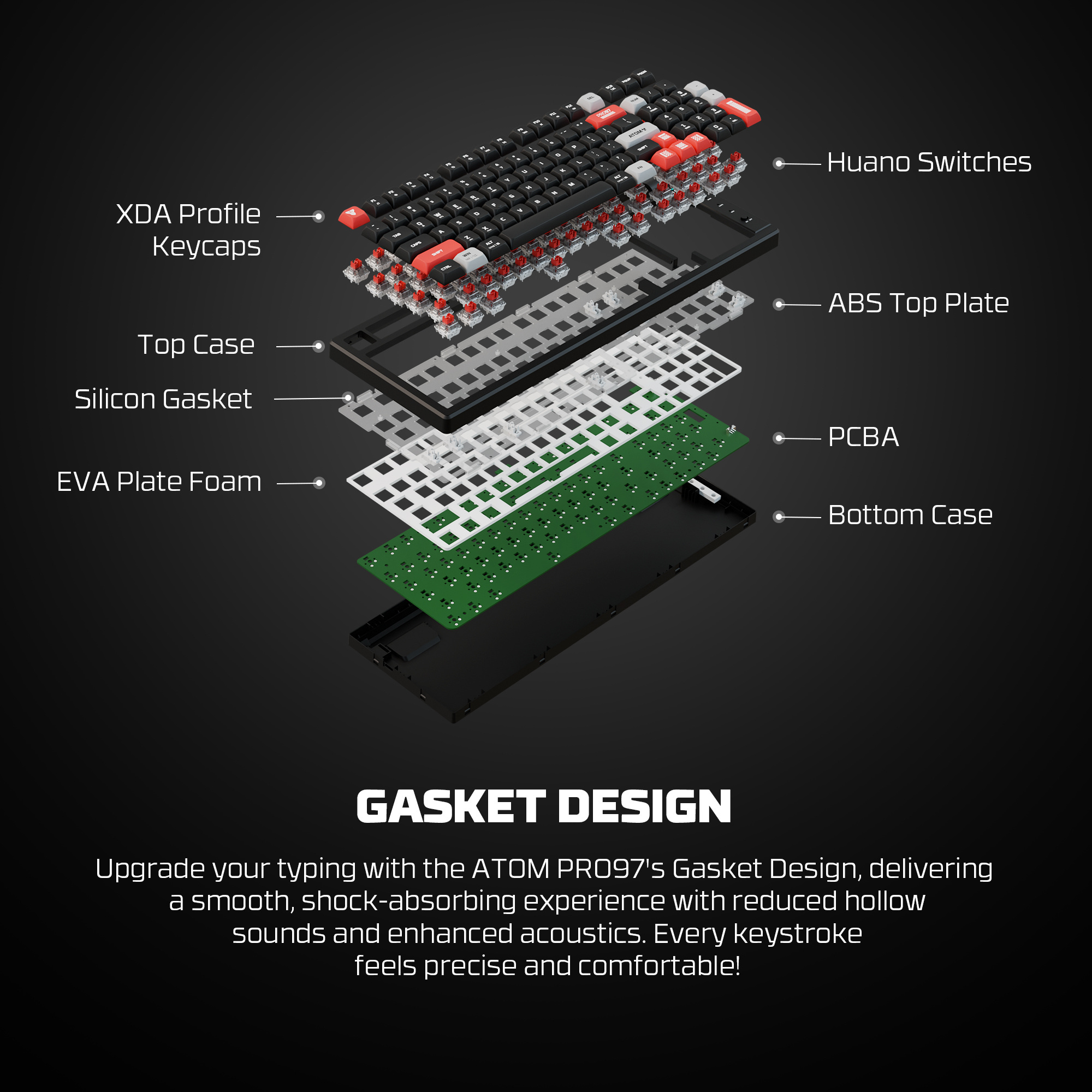 MK918 ATOM PRO97 White Teclado Mecánico Inalámbrico con Pantalla 96% Hot-Swappable Layout USA 8