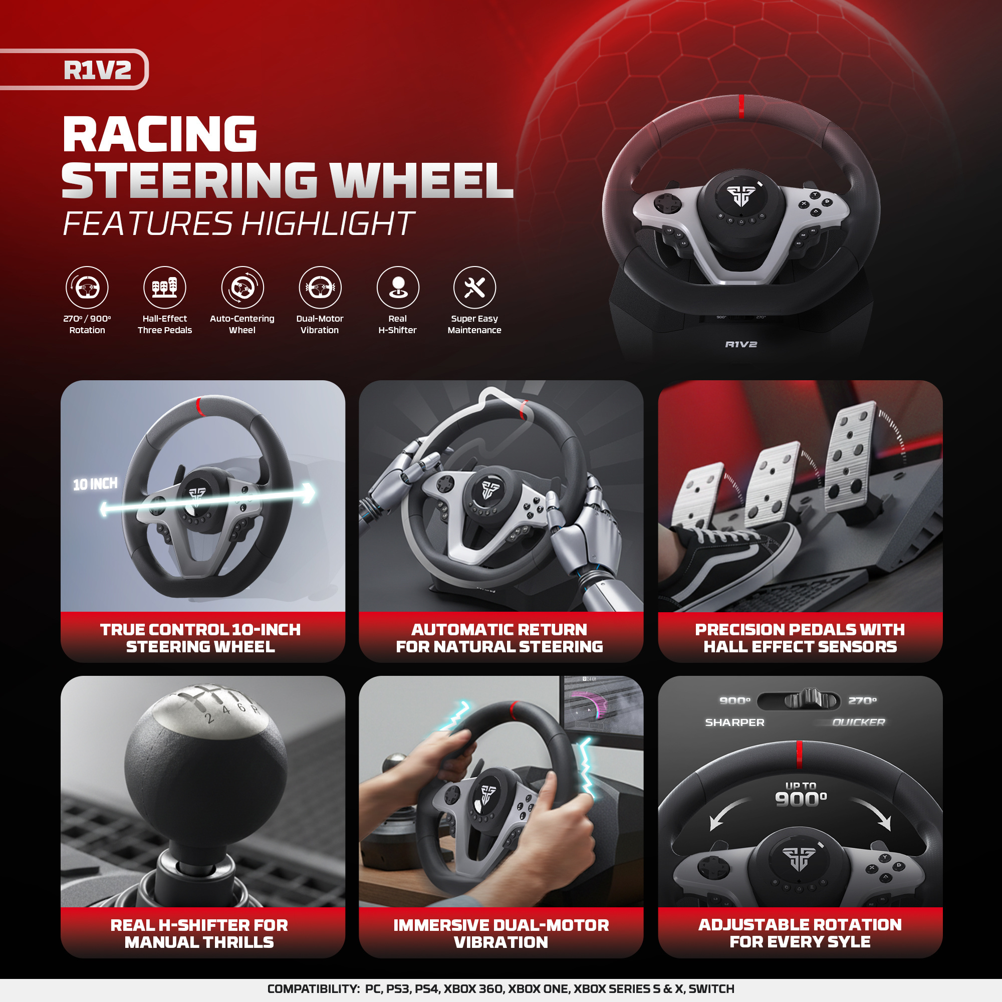R1V2 Volante + Shifter + Pedalera Multiplataforma Xbox PS Switch PC 15