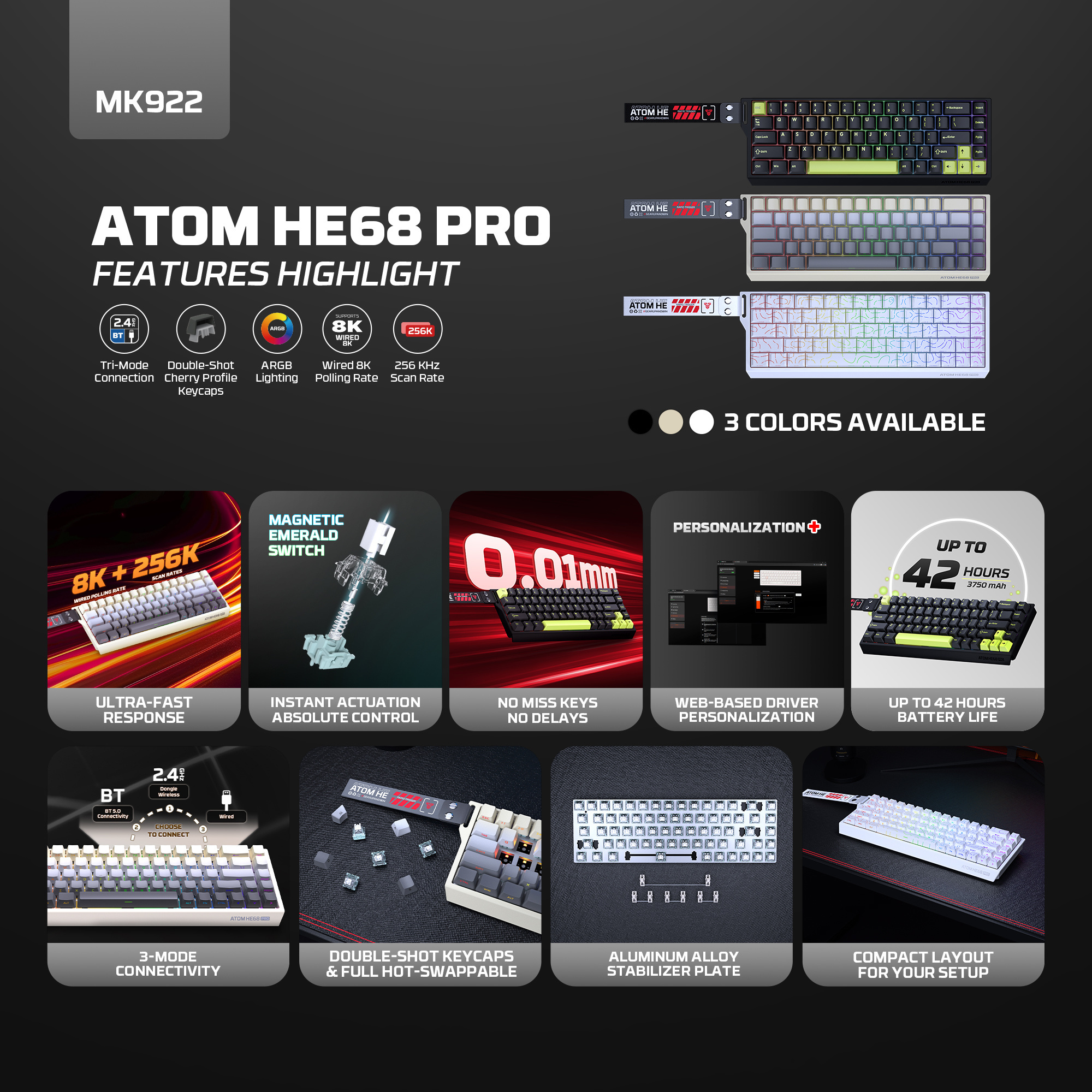 MK922 ATOM HE68 PRO Retro Teclado inalámbrico Magnético 60% 8.000 Hz Layout USA 9