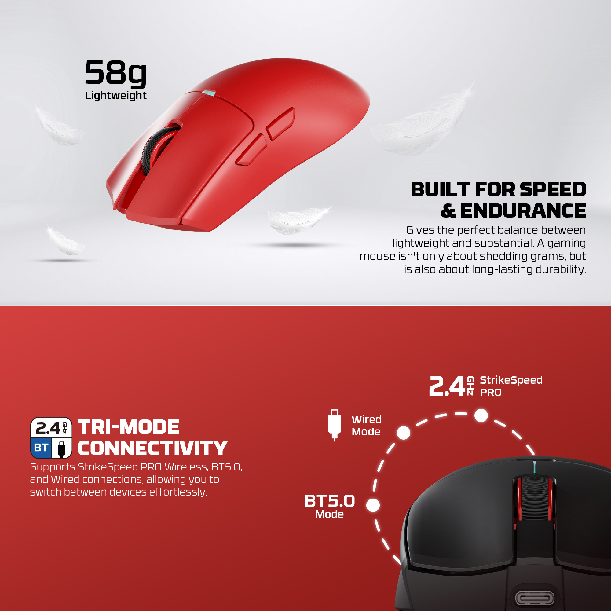 WG13P TANTO PRO Red Ultimate Gaming Mouse Inalámbrico 42.000 DPI y 8.000 Hz 13