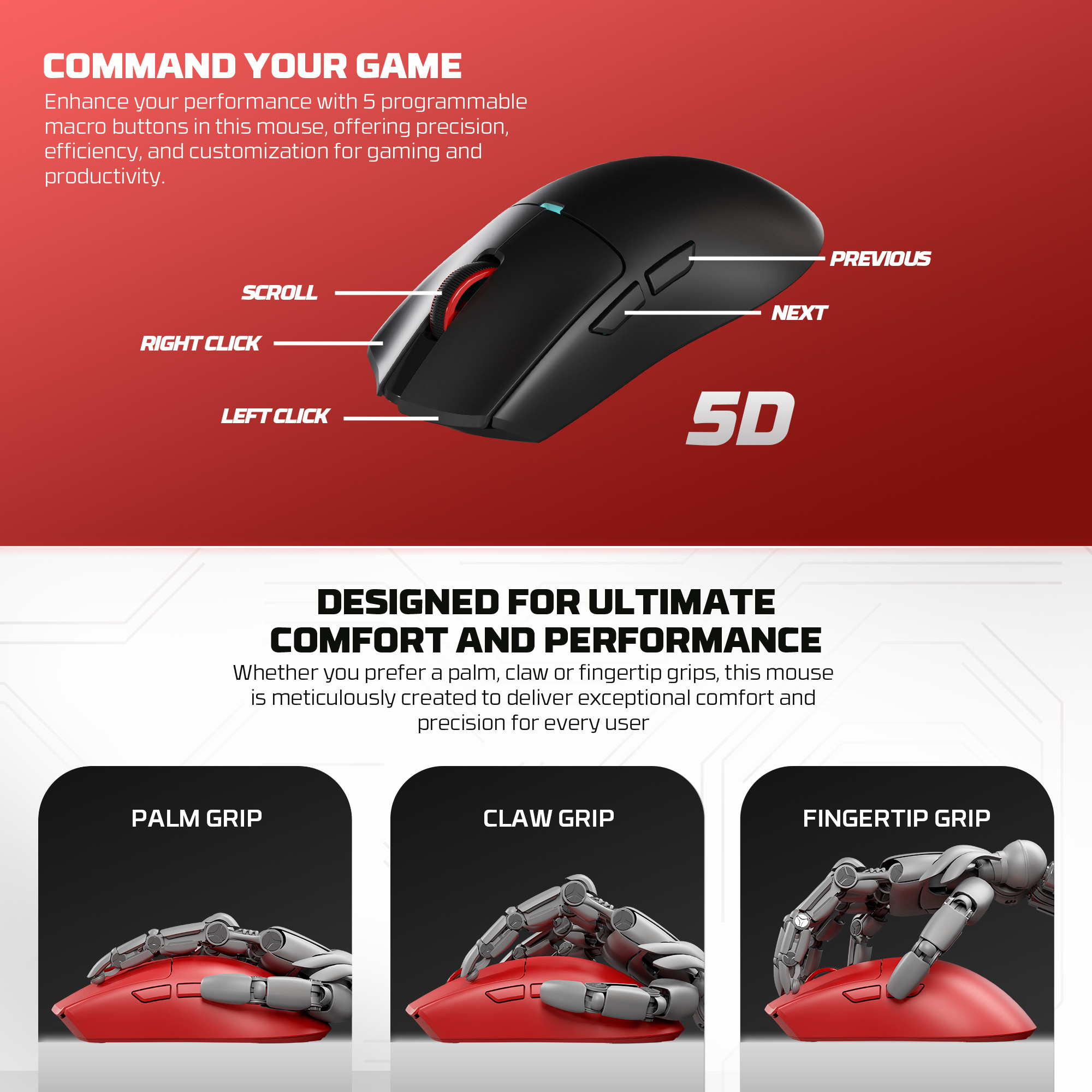 WG13P TANTO PRO Red Ultimate Gaming Mouse Inalámbrico 42.000 DPI y 8.000 Hz 14