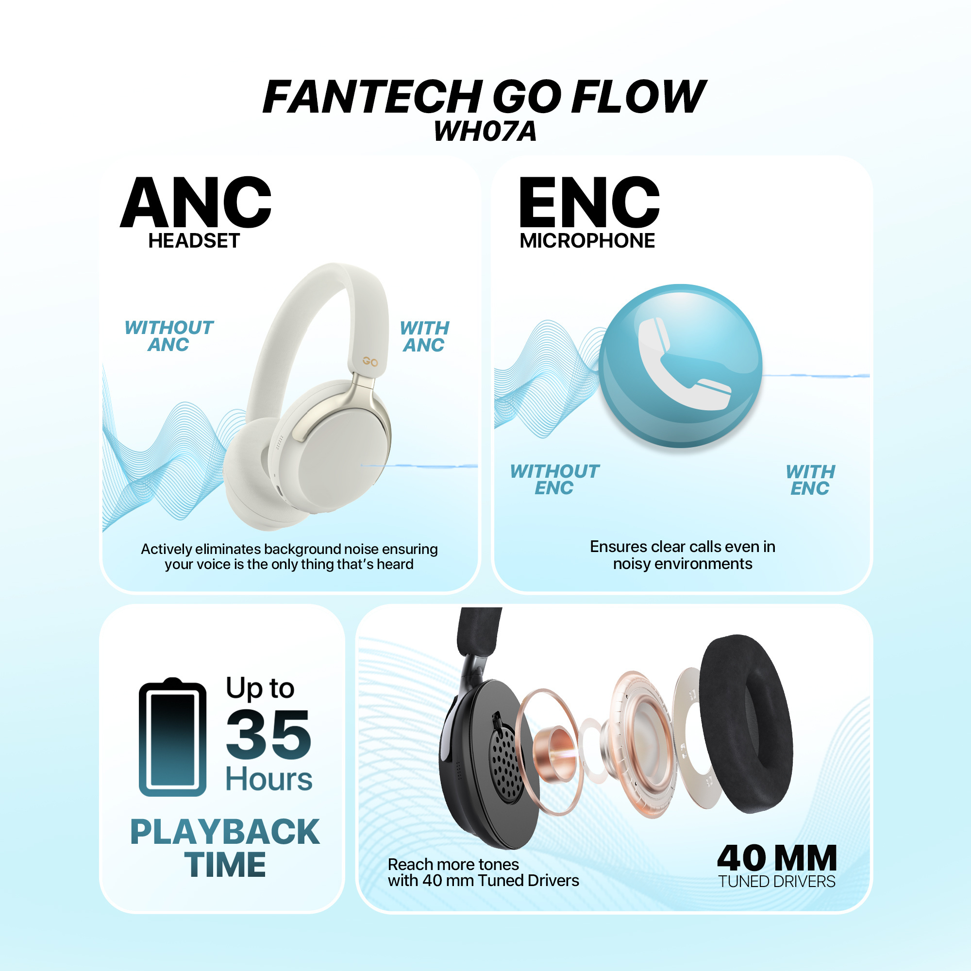 WH07A FLOW Black Audífonos Inalámbricos HD Audio 10