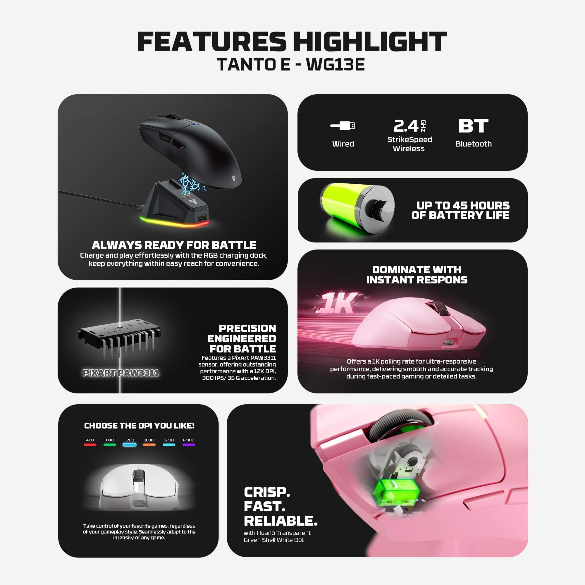 WG13E TANTO E White Gaming Mouse Inalámbrico 12.000 DPI con dock de carga RGB 19