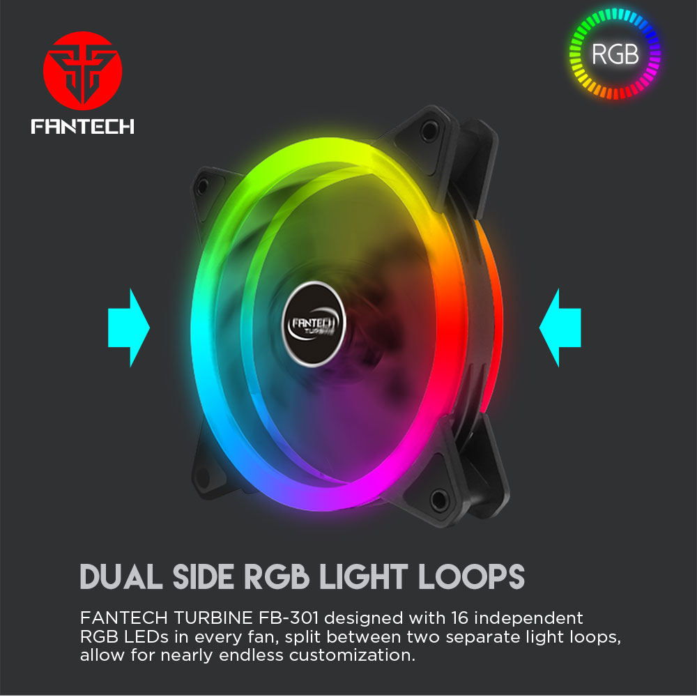 FB-301 TURBINE Black Kit Ventiladores con Control RGB 3