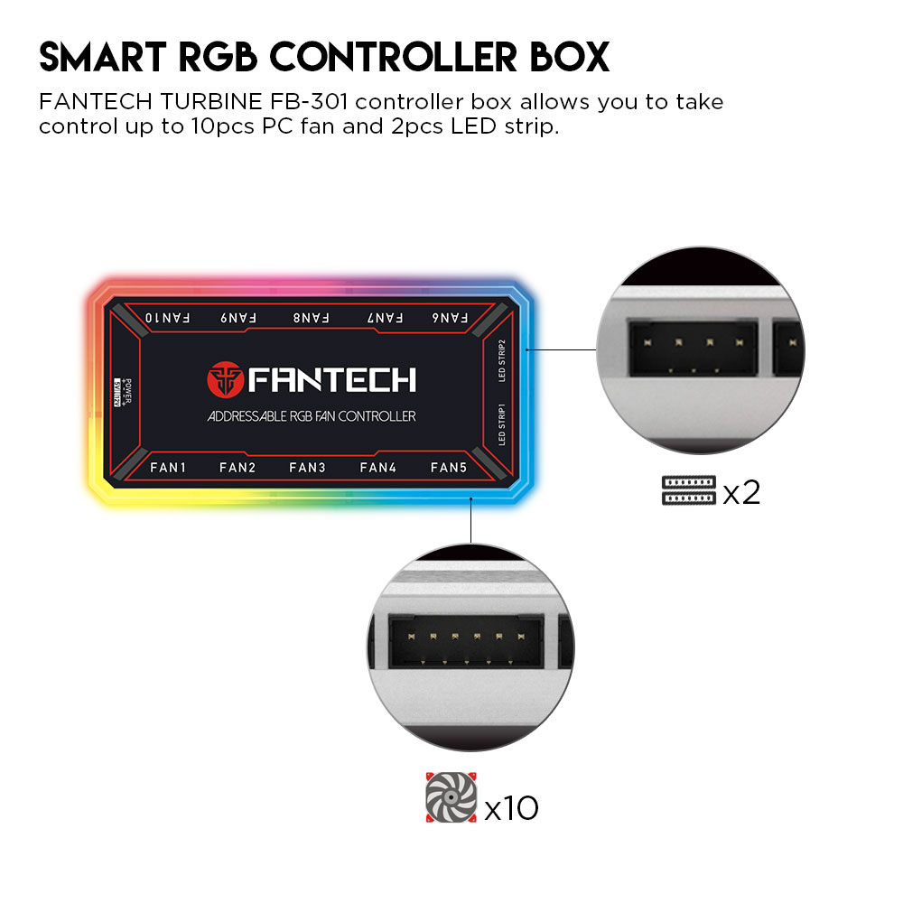 FB-301 TURBINE Black Kit Ventiladores con Control RGB 4