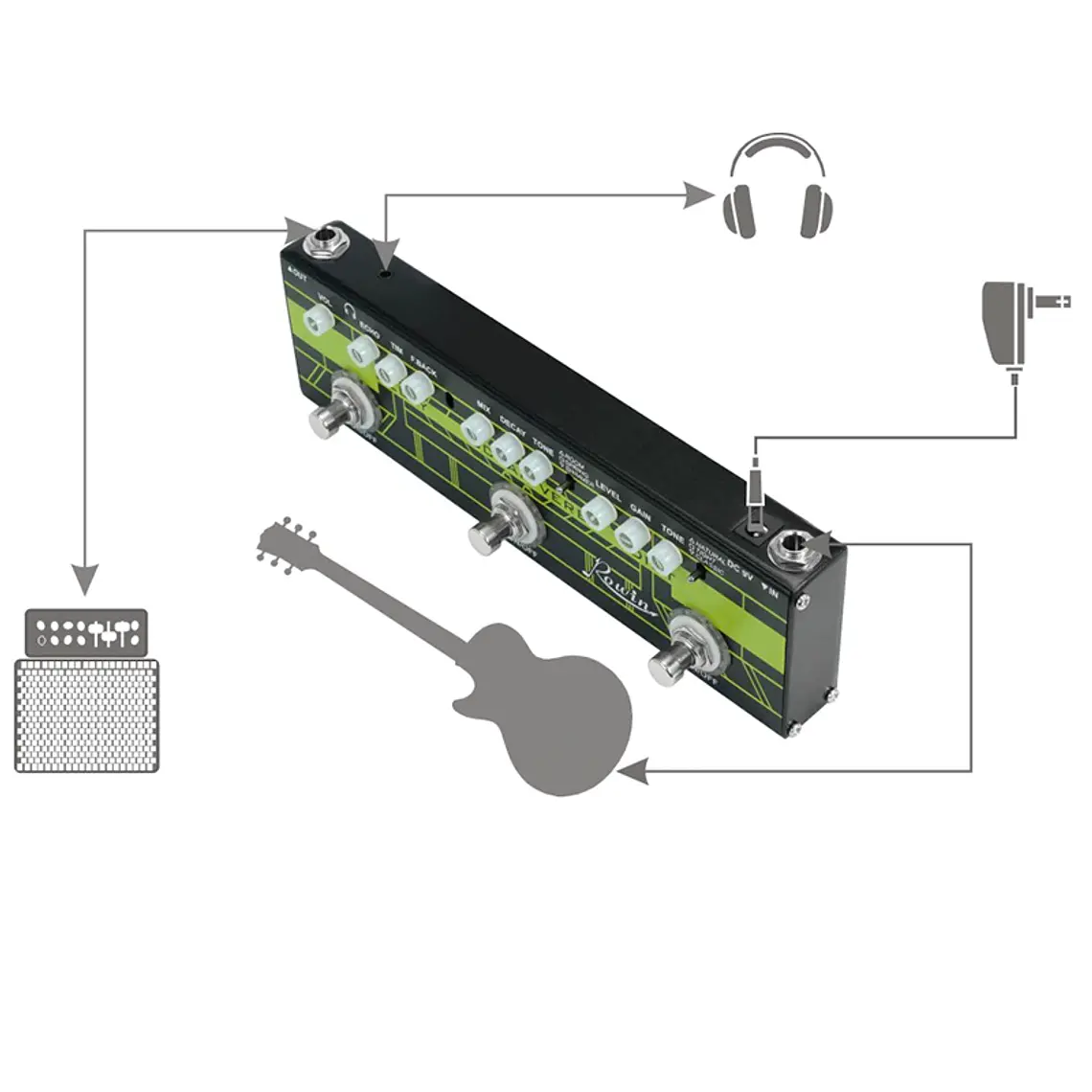 Rowin 3 en 1 (Delay, Reverb, Distorsión) / DAP-1 2