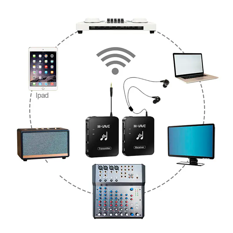 M-Vave Monitor Inalámbrico WP-10 3