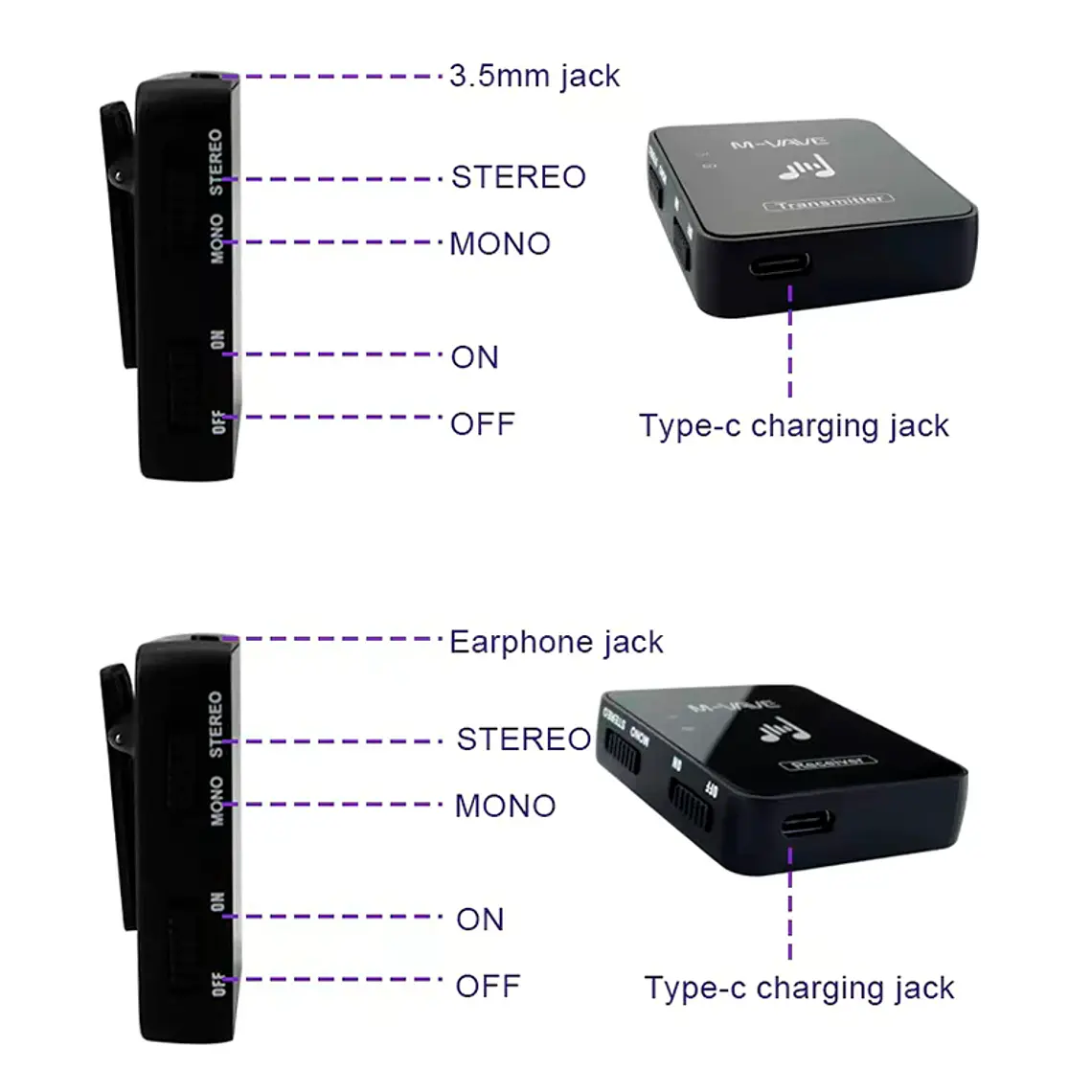 M-Vave Monitor Inalámbrico WP-10 4