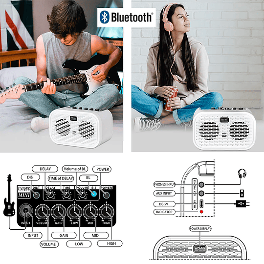 Coolmusic Unique Mini 10W - Amplificador Guitarra