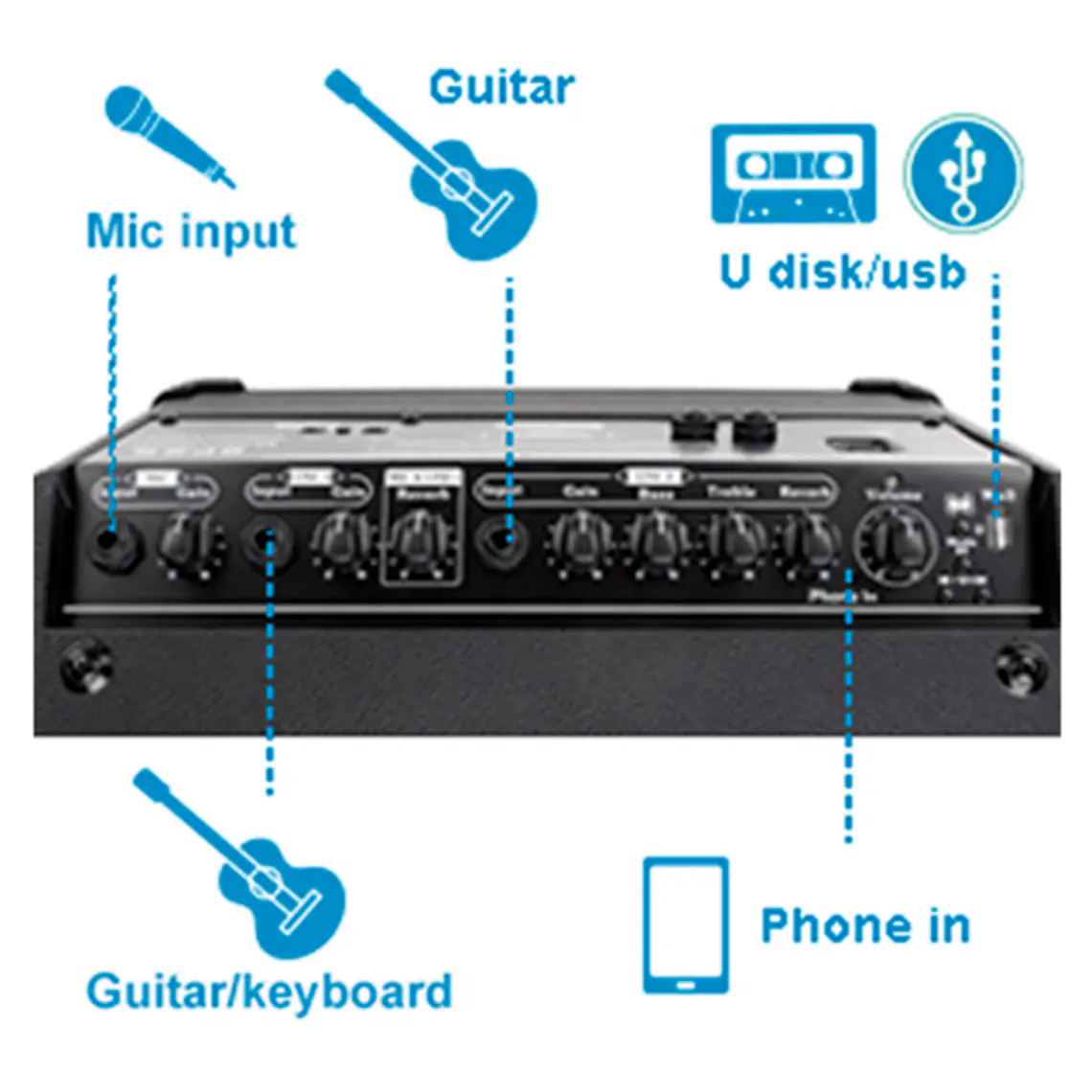 Coolmusic BP-40 40W Amplificador Recargable Multi Instrumento 3