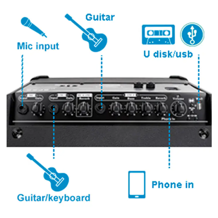 Coolmusic BP-40 40W Amplificador Recargable Multi Instrumento 3