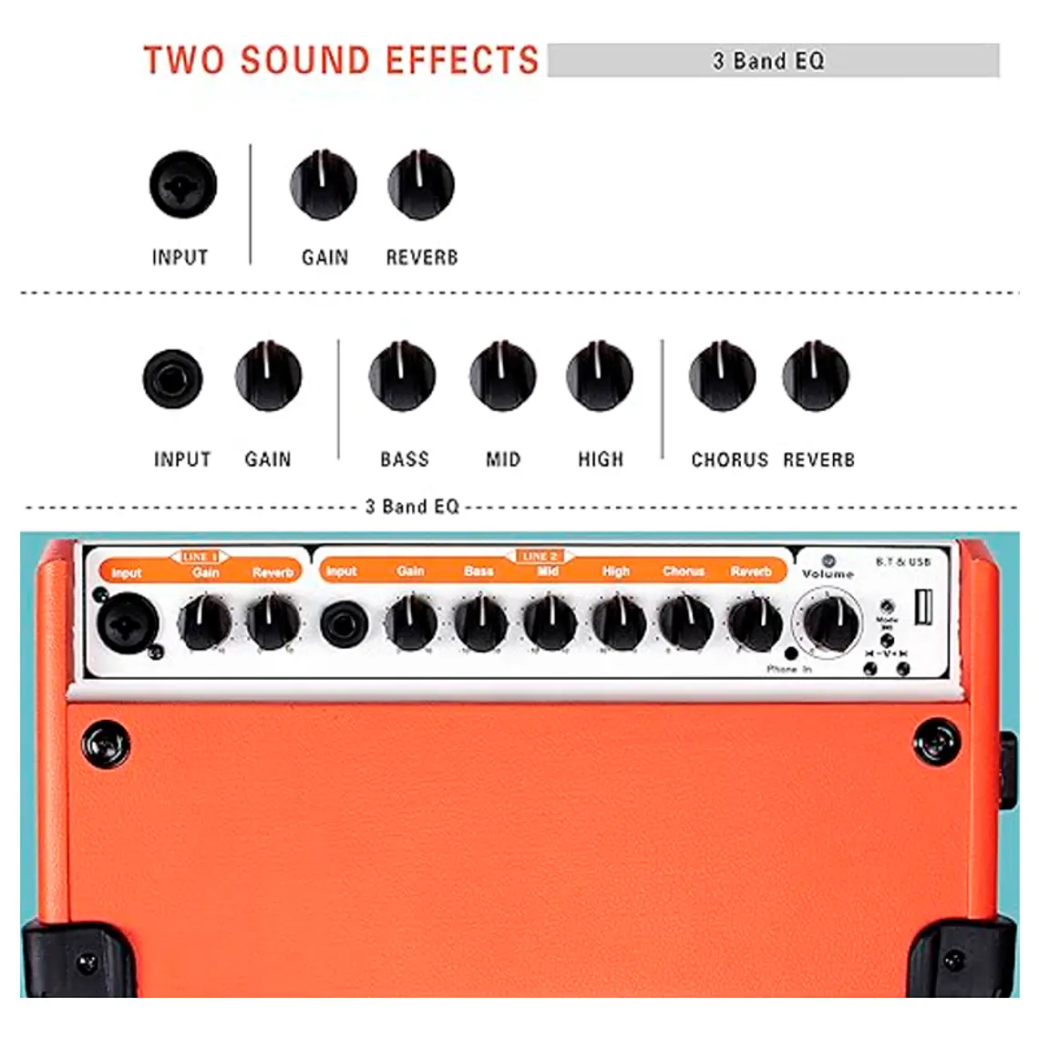 Coolmusic AC-20 20W Amplificador Multi-Instrumento 2