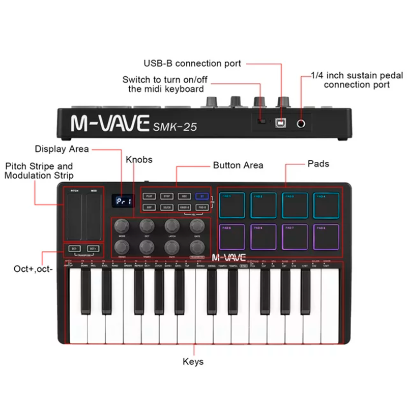 M-Vave SMK25 - Controlador MIDI Bluetooth Negro