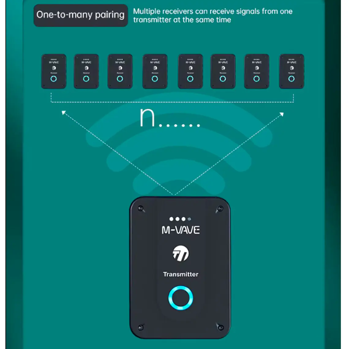 M-Vave Receptor Monitor Inalámbrico WP-9 4