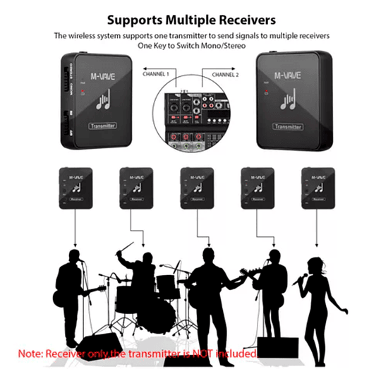 M-Vave Receptor Monitor Inalámbrico WP-10