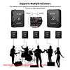 M-Vave Receptor Monitor Inalámbrico WP-10