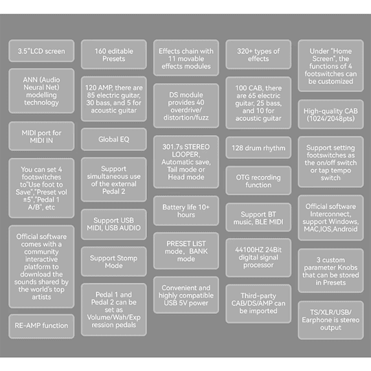 M-Vave MK-300 - Guitarra Bajo Multi Efecto Interface