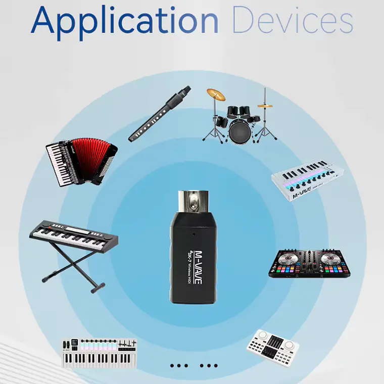 M-Vave Transmisor y Receptor MIDI SK7 2