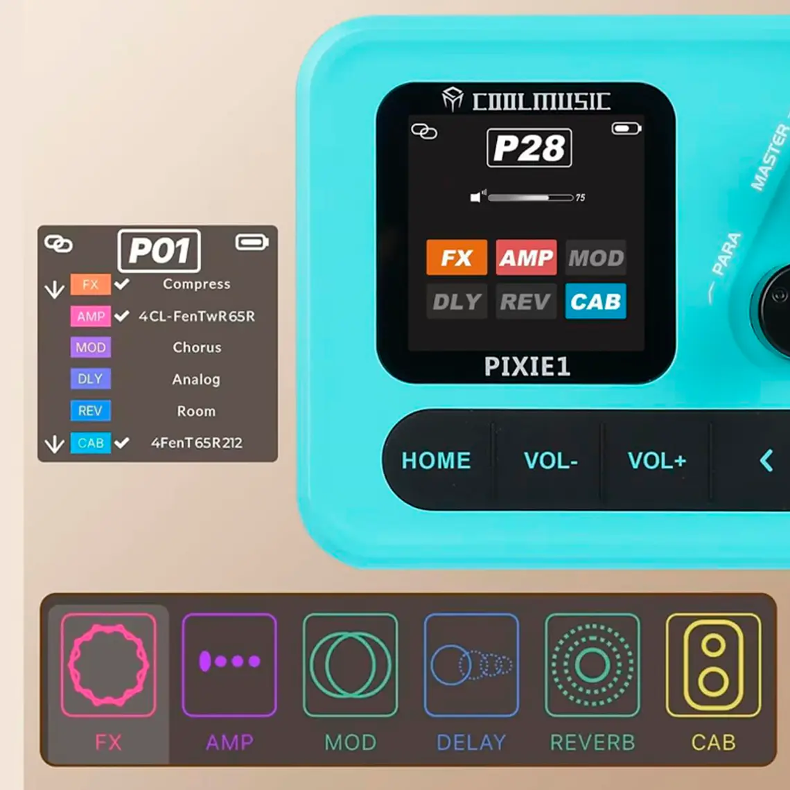 Coolmusic PIXIE1 Procesador Multiefectos  2