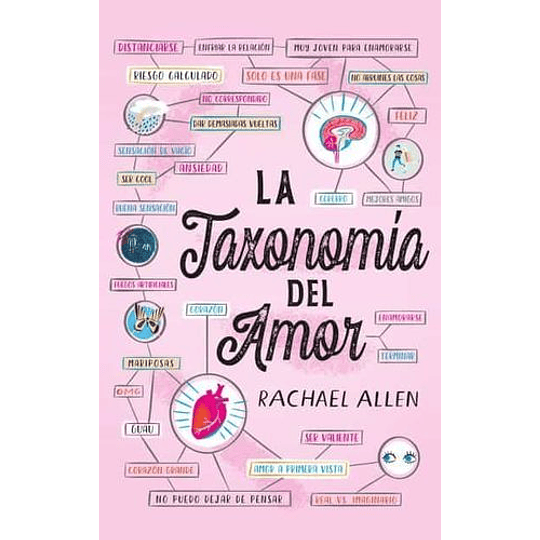 La Taxonomía Del Amor