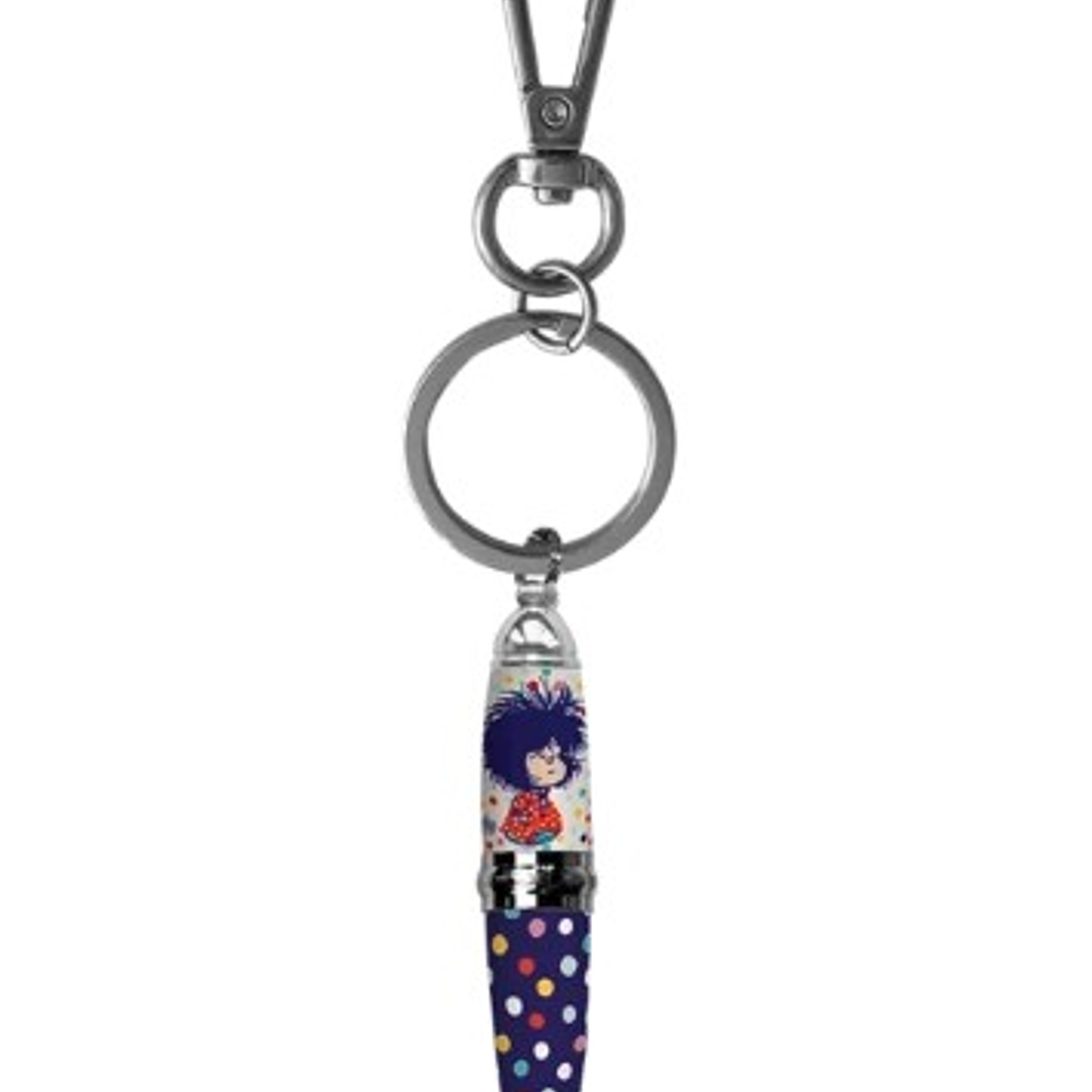 Llavero Minipen – Mafalda 1