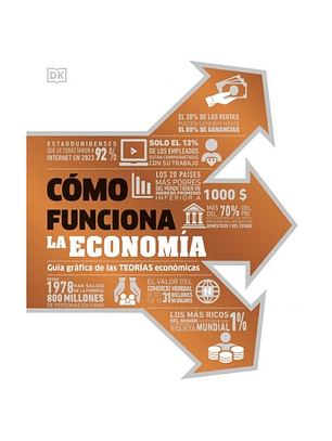 Como Funciona La Economia