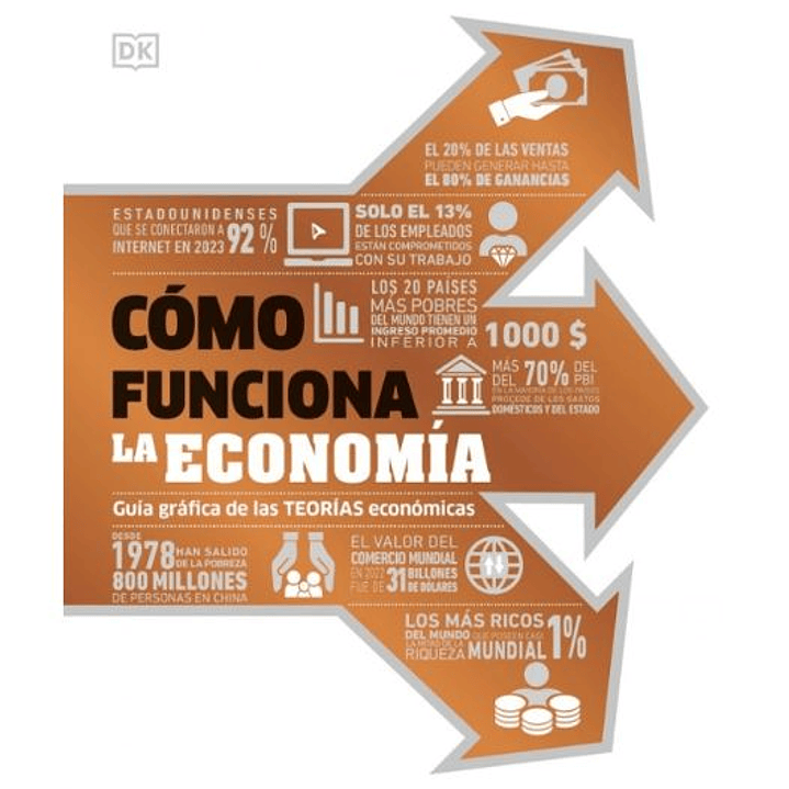Como Funciona La Economia 1