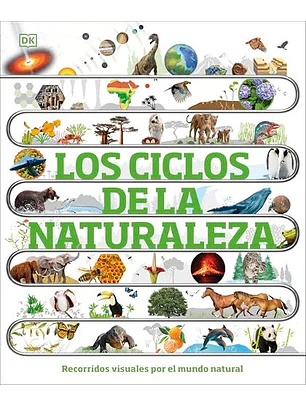 Los Ciclos De La Naturaleza: Recorridos Visuales Por El Mundo Natural  