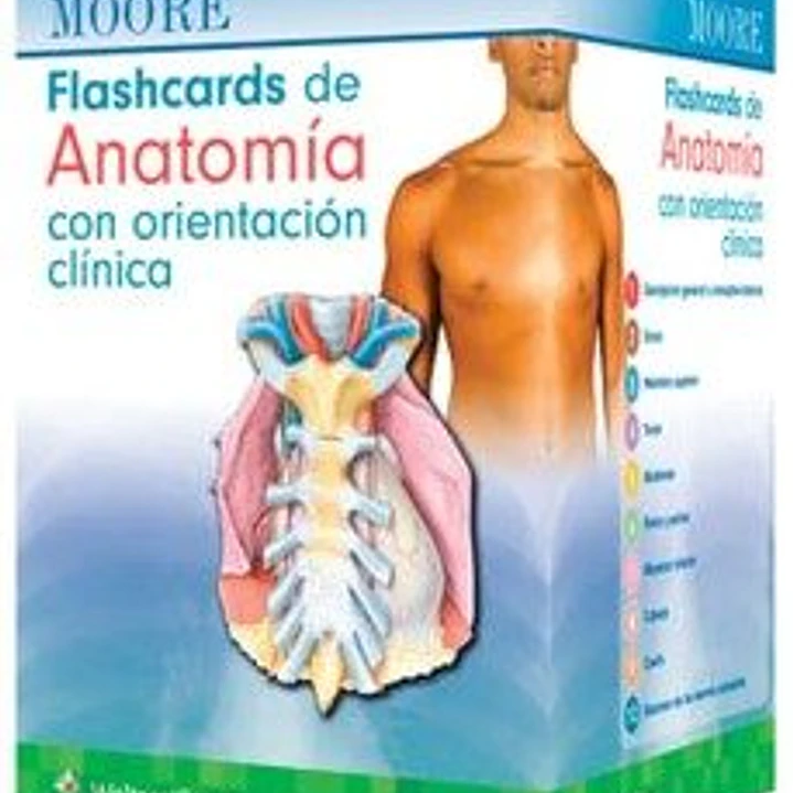 Moore. Flashcards De Anatomia Con Orientacion Clinica 1