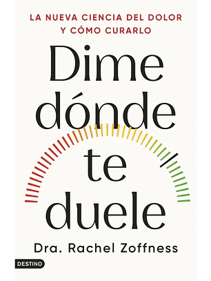 Dime Donde Te Duele