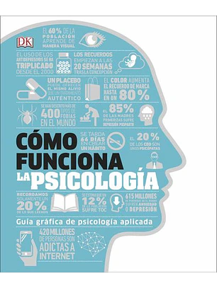 Como Funciona La Psicologia: Guía Grafica De Psicologia Aplicada