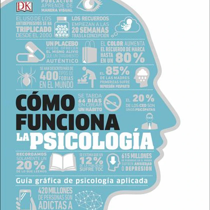 Como Funciona La Psicologia: Guía Grafica De Psicologia Aplicada 1