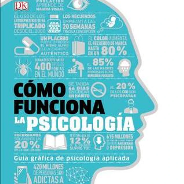 Como Funciona La Psicologia 1