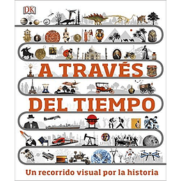 A Través Del Tiempo: Un Recorrido Visual Por La Historia