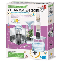 Ciencia Purificador Agua