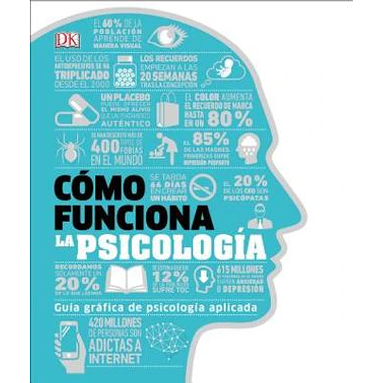 Como Funciona La Psicologia