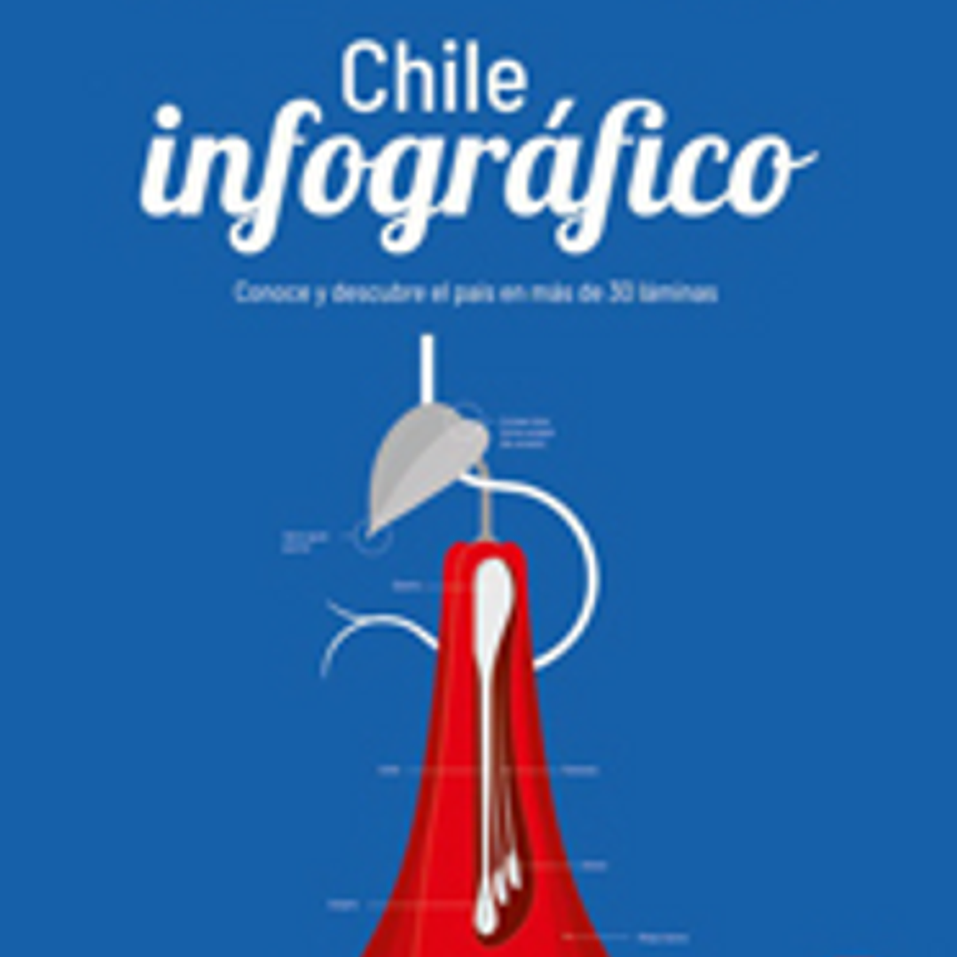 Chile Infografico - Conoce Y Descubre El Pais En 32 Laminas 1