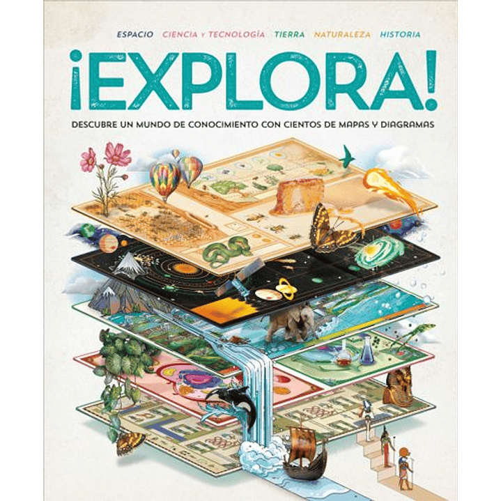 ¡Explora! Descubre Un Mundo De Conocimiento Con Cientos De Mapas Y Diagramas 1