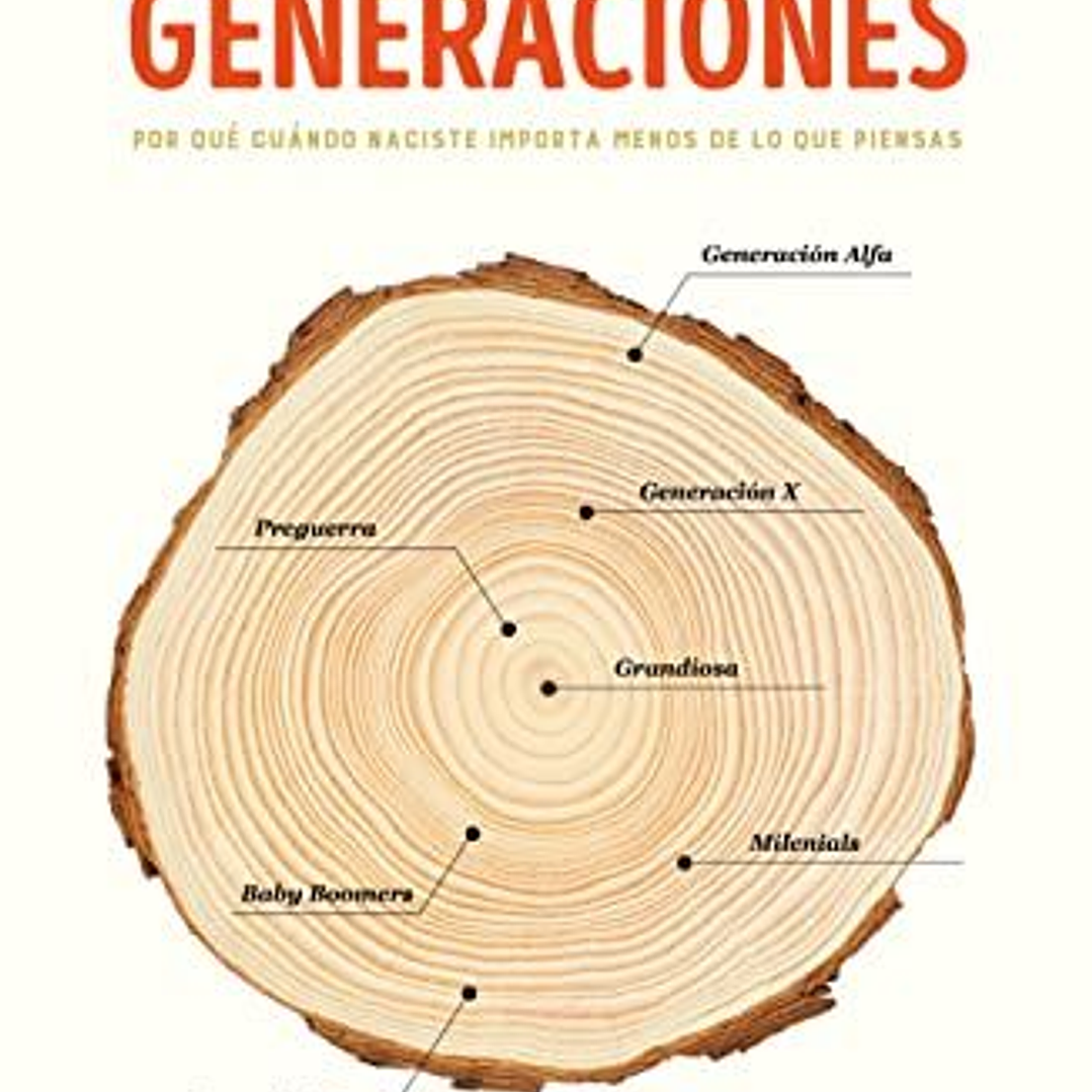 El Mito De Las Generaciones 1