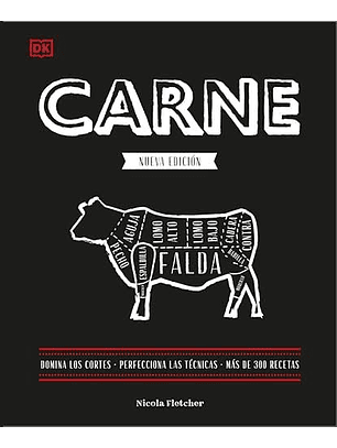 Carne