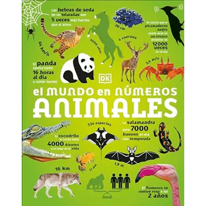 El Mundo En Numeros Animales 1