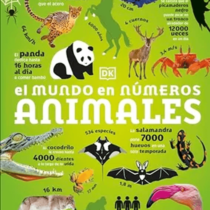El Mundo En Numeros Animales 1