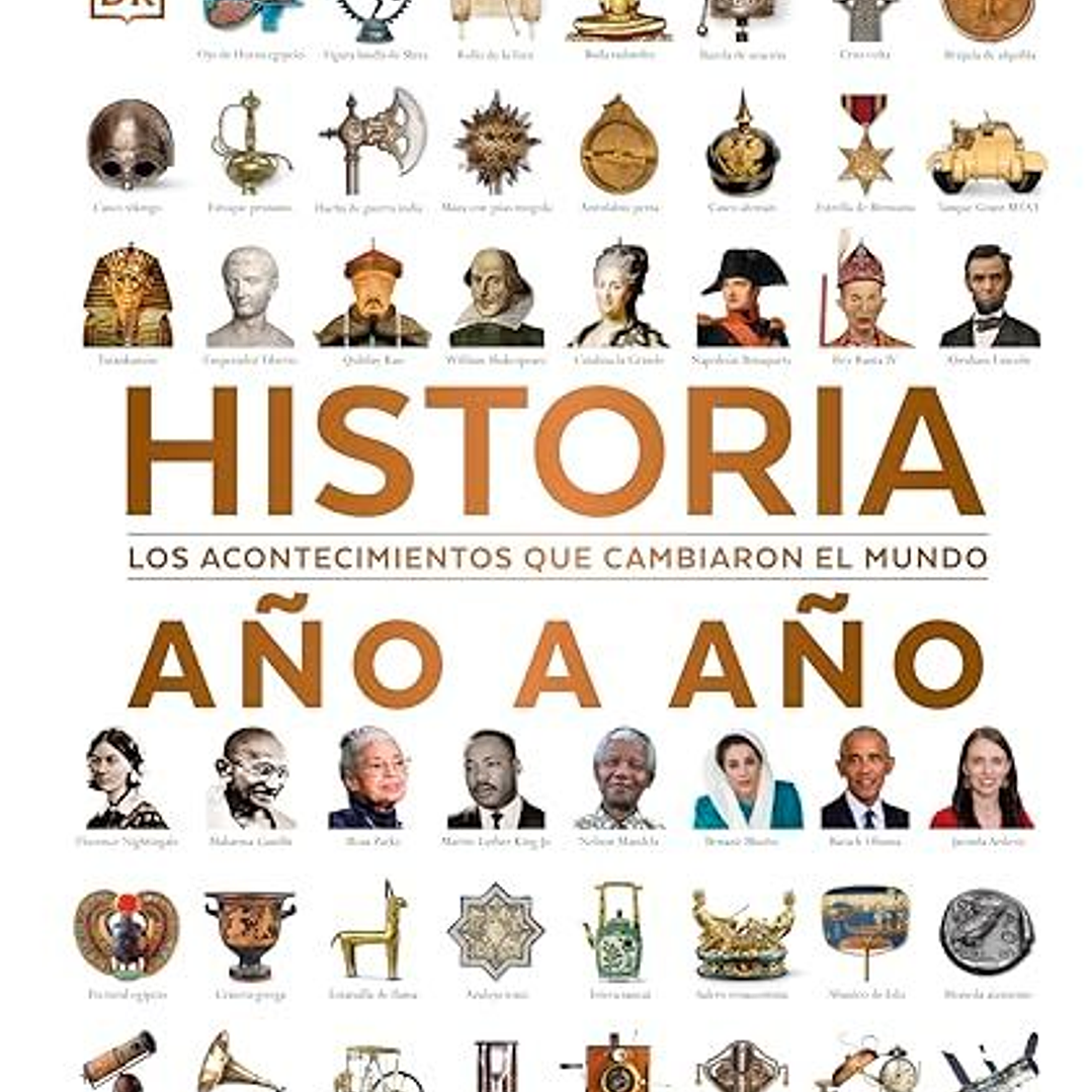 Historia Año A Año. Los Acontecimientos Que Cambiaron El Mundo 1