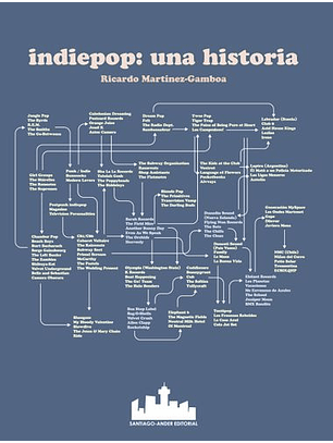 Indiepop: Una Historia