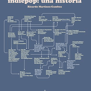 Indiepop: Una Historia