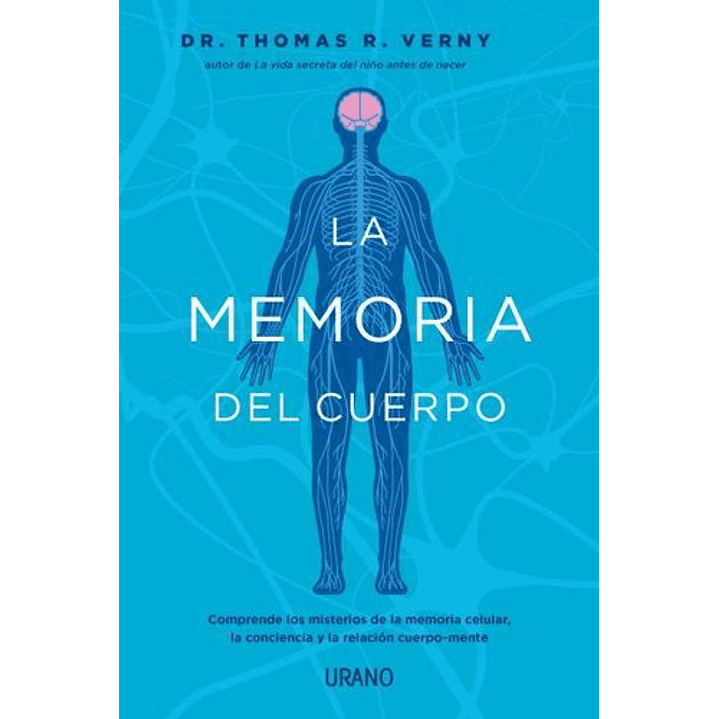 La Memoria Del Cuerpo 1