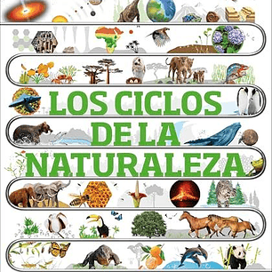 Los Ciclos De La Naturaleza