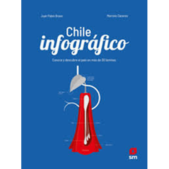 Chile Infografico
