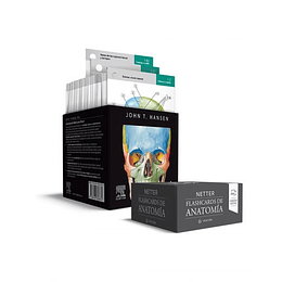 Netter. Flashcards De Anatomia (6ª Ed. )